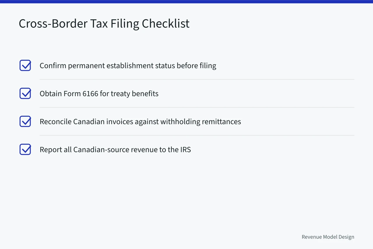 Checklist of four IRS reporting steps for cross-border Canadian revenue (Cross-border revenue models, US-Canada tax treaty for digital services)
